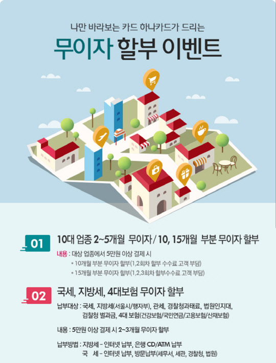 하나카드 제공.